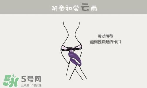 杜蕾斯焕觉C好用吗？杜蕾斯焕觉怎么用？