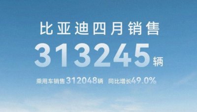 ​4月新势力销量放榜，小米风头盖过问界、理想