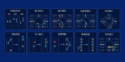 ​智驾走到十字路口，城市NOA的“大饼”能实现吗？