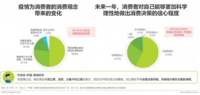 ​9.9的白酒爆火，“穷鬼超市”奥乐齐困在极致低价中