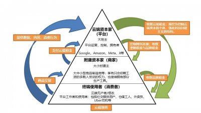 ​拼多多Temu总部被商家围堵，一刀切“仅退款”&五倍罚款规则反噬电商平台