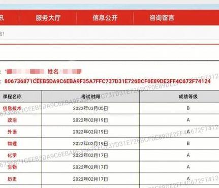 河南省会考成绩（河南省会考成绩出来了吗）