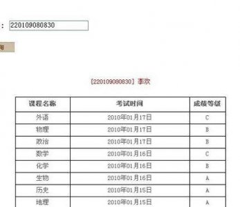 ​河南省会考成绩（河南省会考成绩出来了吗）