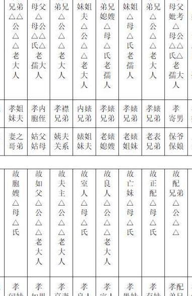 写包称呼大全写包称呼（写包称呼大全写包称呼地盘业主）