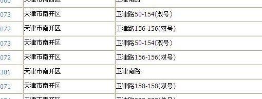 西青区邮编（西青区邮编300381）