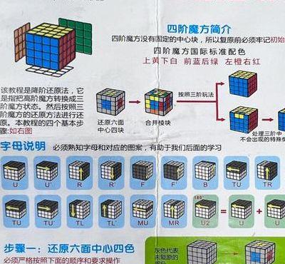 魔方第一步（四阶魔方第一步）