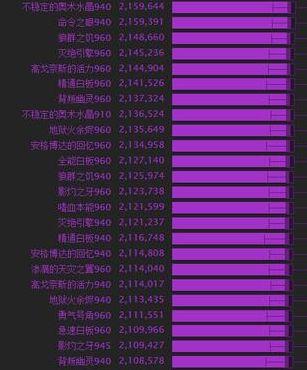 紫色伊利达雷战袍（tbc怀旧服伊利达雷战袍换颜色）