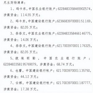 ​422.95万元无人认领！云南一地警方公告：依法上缴国库